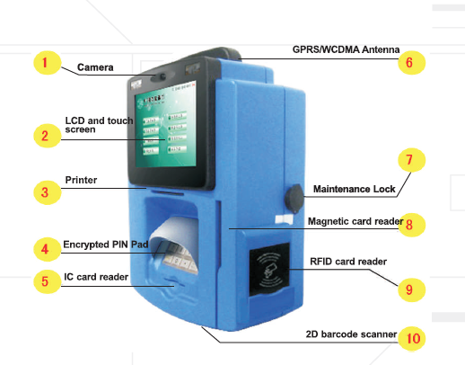 ZT 2312 wall-mounted payment kiosk.png